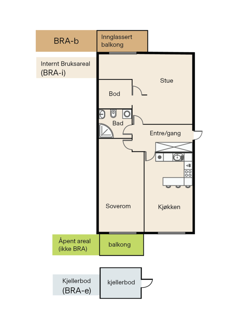 Arealendringer for boliger fra 2024 hva du trenger å vite som boligkjøper