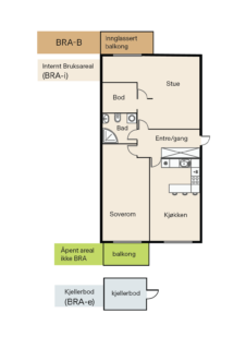 Arealendringer for boliger fra 2024: hva du trenger å vite som boligkjøper